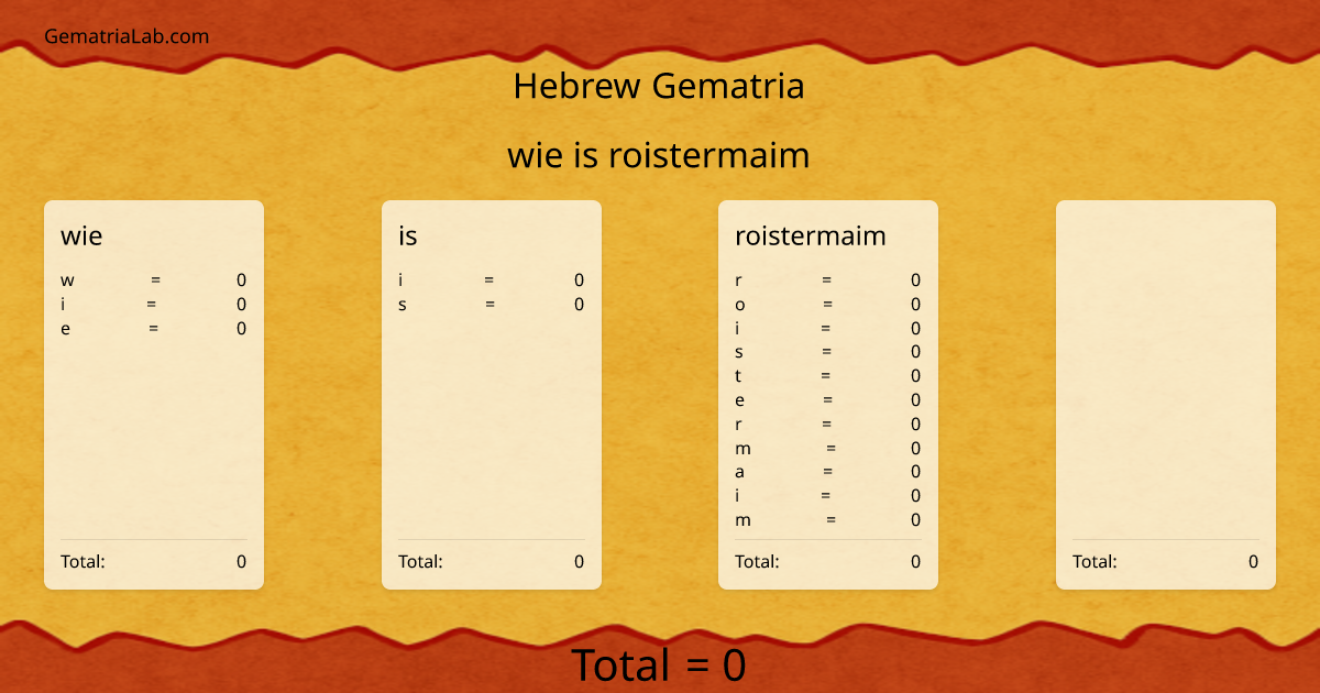 wie is roistermaim  in hebrew Gematria